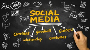 Social Media Presence for Small Business